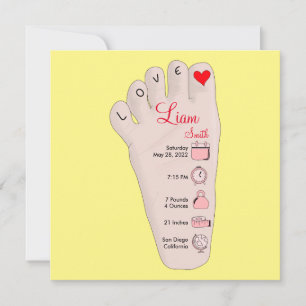 Carte Les détails de Birth Stats