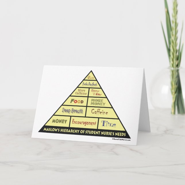Carte L'héritage de Maslow sur les besoins des infirmièr (Devant)