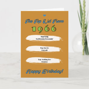 Carte Liste des meilleurs anniversaires de 1966
