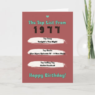 Carte Liste des meilleurs anniversaires de 1977