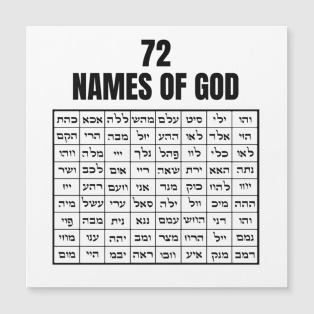Carte Magnétique 72 Names of God (Devant)