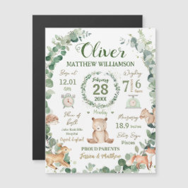 Carte Magnétique Bois Animaux Végétation Bébé Naissance Imprimer St