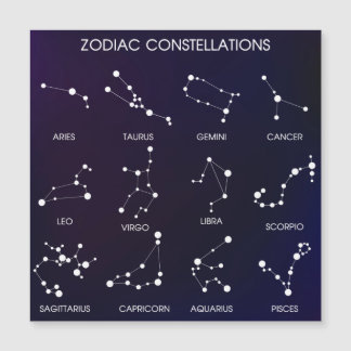 Carte Magnétique Constellations du zodiaque
