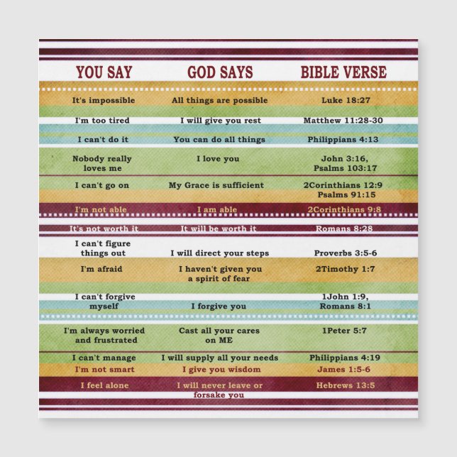 Carte Magnétique DIEU DIT DES Versets de la Bible Inspirationnels (Devant)