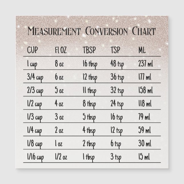 Carte Magnétique Glitz Cuisine Cuisine Cuisine Mesure de conversion (Devant)