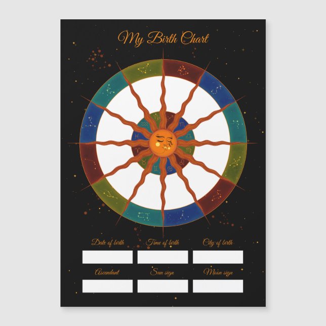 Carte Magnétique Mon thème astral | Anniversaire (Devant)