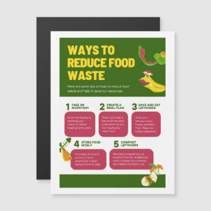 Carte Magnétique Moyens de réduire les déchets alimentaires Poster 