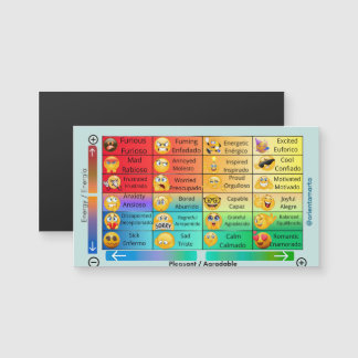 CARTE MAGNÉTIQUE RULER EMOTIONAL 