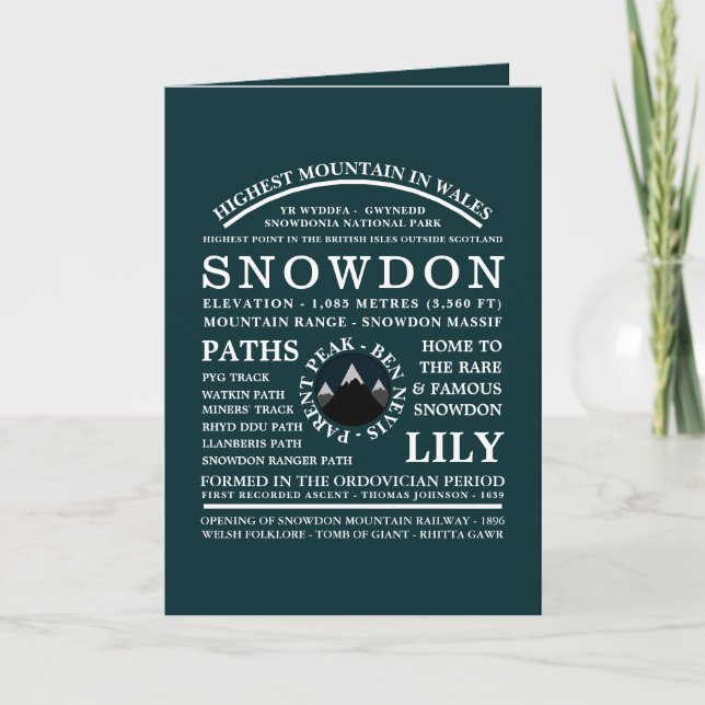 Carte Mont Snowdon, Information sur l'expédition en mont (Devant)