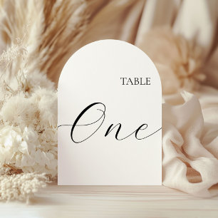 Carte numéro un de table