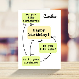 Carte Organigramme amusant pour l'anniversaire de collèg