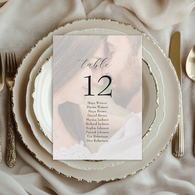 Carte Panneau de table de plan de table de mariage photo (Créateur téléchargé)