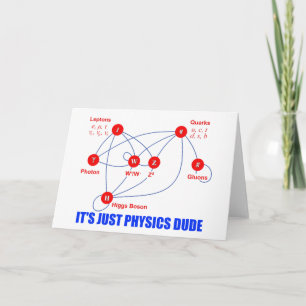 Carte Particules élémentaires de physique Higgs Boson Qu