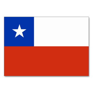 Carte patriotique avec Drapeau du Chili