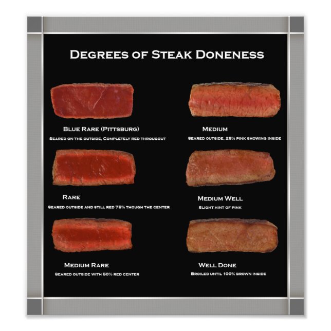 Carte photo Faux Frame Steak Doniness (restaurant) (Devant)