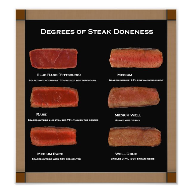 Carte photo Faux Frame Steak Doniness (restaurant) (Devant)