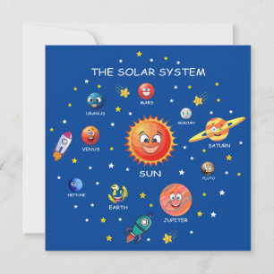 Carte Planètes système solaire