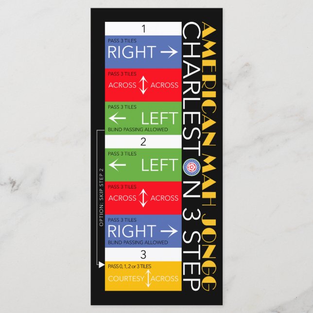 Carte plat Mah Jongg Charleston 2 (Devant)