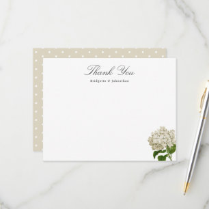 Carte plate de remerciement personnalisée avec nom