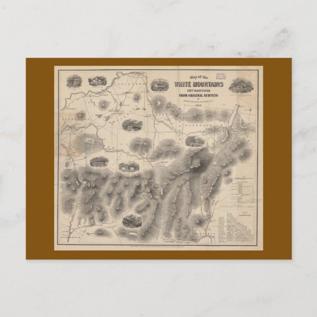 Carte postale (Devant)