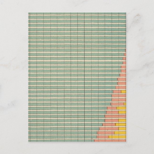 Carte Postale 142 Fermes par régime (Devant)