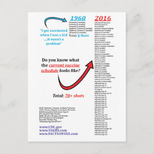 Carte Postale 2016 CDC Autism Vaccine Schedule Vaccine Shot Immu