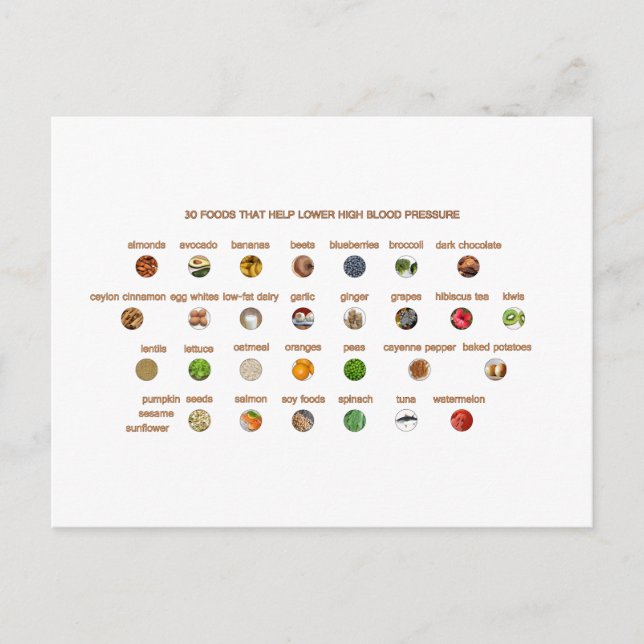 Carte Postale 30 Aliments pour aider à réduire l'hypertension Vo (Devant)