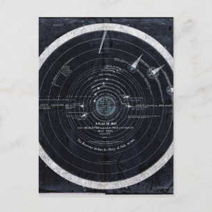 Carte Postale A plan or map of the Solar System