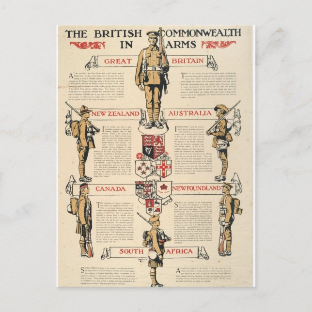 Carte Postale Affiche Commonwealth_Propaganda britannique (Devant)