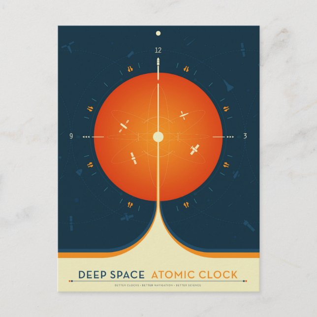 Carte Postale Affiche Horloge atomique de l'espace lointain, ver (Devant)