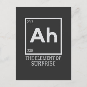 Carte Postale Ah the Element of surprises
