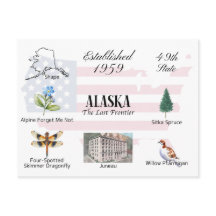 Carte postale Alaska | Thèmes et repères d'État