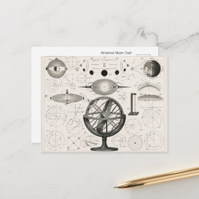 Carte Postale Alchimiste Céleste Lune (Devant/Arrière en situation)