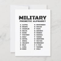 Alpha à Zulu - Graphique alphabétique phonétique