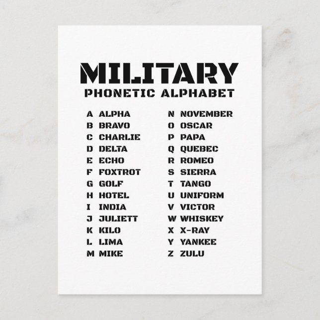 Carte Postale Alpha à Zulu - Graphique alphabétique phonétique (Devant)