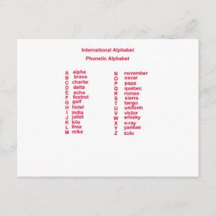 Carte Postale Alphabet international