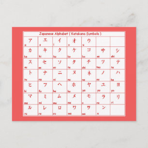 Carte Postale Alphabet japonais Katakana LANGUES SYMBOLES Postc
