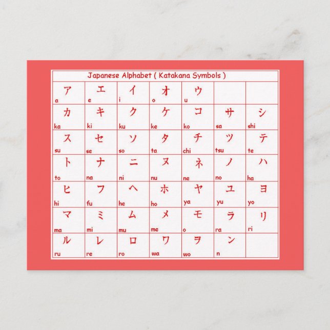 Carte Postale Alphabet Japonais Katakana LANGUES SYMBOLES Postc (Devant)