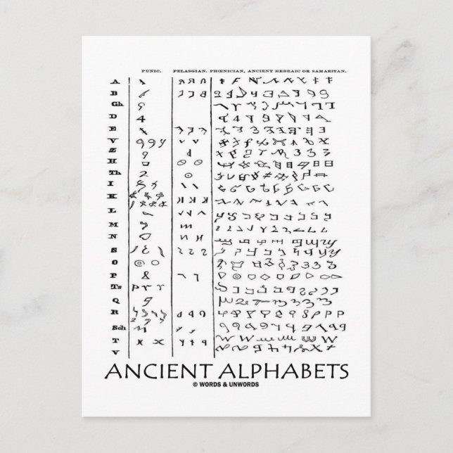 Carte Postale Alphabets anciens (Devant)