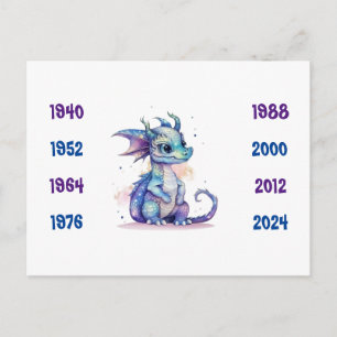 Carte Postale Années chinoises du Dragon bleu 1940 à 2024