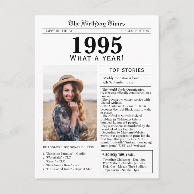 Carte postale anniversaire du journal 1995 (Devant)