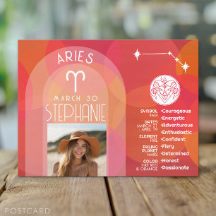 Carte Postale Anniversaire personnalisé Zodiaque Bélier - Design