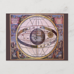 Carte Postale Antique système solaire Ptolémaïque, Andreas Cella