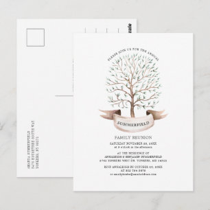 Carte Postale Aquarelle de l'arbre généalogique de la famille mo