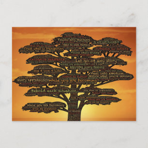 Carte Postale Arborescence de la famille des mots puissants