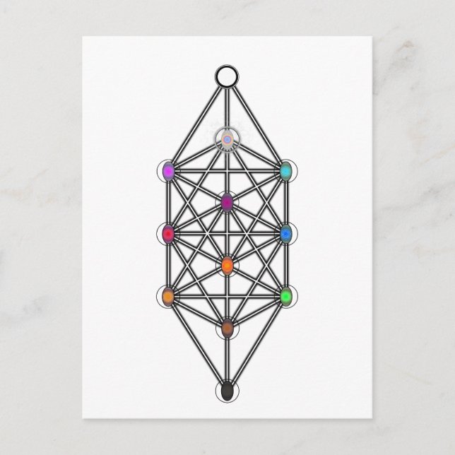 Carte Postale Arbre de vie (Devant)