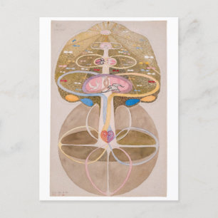 Carte Postale Arbre des connaissances no 1   Hilma af Klint  