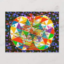 Carte Postale Arbre D'Imagination