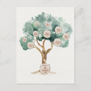 Carte Postale Arbre généalogique cadeau pour parents Affiche de 