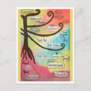 Carte Postale Arc en ciel de l'inspiration